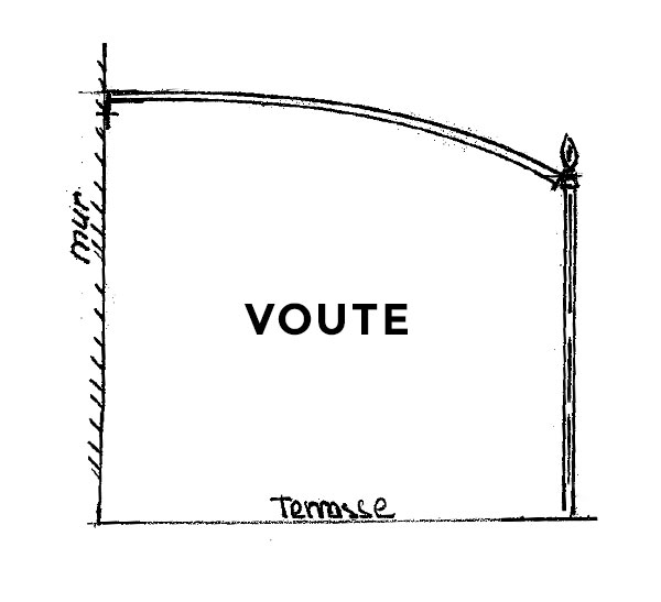 La Férode votre ferronnerie d'art La Férode votre ferronnerie d'art